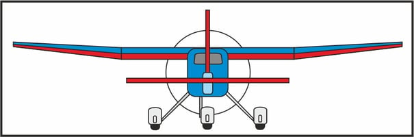 Neutralstellung der Ruderklappen an einem Flugmodell