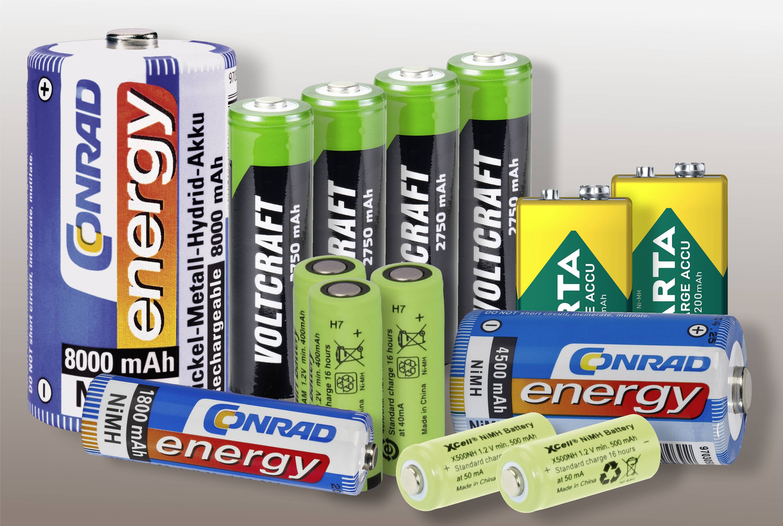 NiMH-Akkus