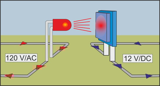 Optokoppler Signalanpassung