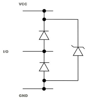 Rail-to-Rail-Schaltung