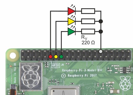 Raspberry LED-aansluiting voor verkeerslichtregeling
