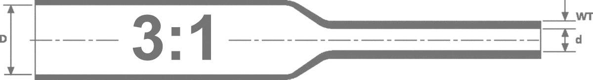 '3:1 Schrumpfrate', zeigt ein Diagramm mit Markierungen für Durchmesser vor und nach dem Schrumpfen, mit Maßeinheiten 'w' und 'd'.