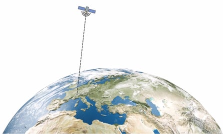 Satellitenabstand zur Erde