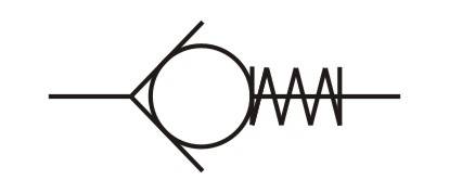 Rückschlagventile mit Feder