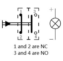 Drukknoppen en drukschakelaars met verlichting