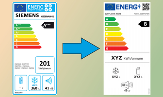 Ratgeber EU-Energielabel