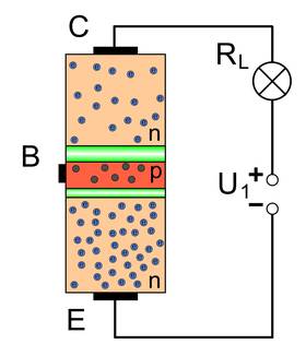 Schematischer Aufbau eines Transistors