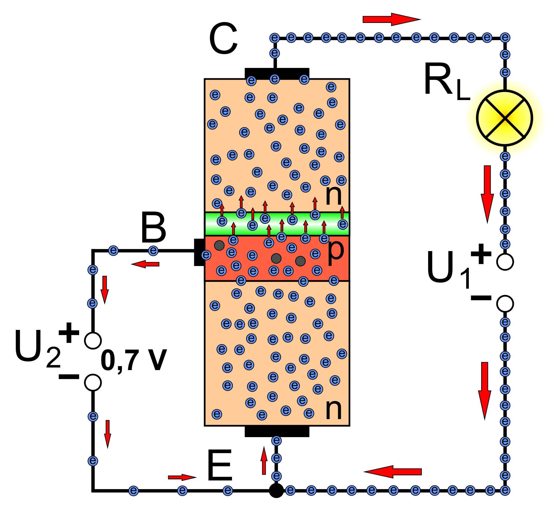 bipolar transistor aufbau