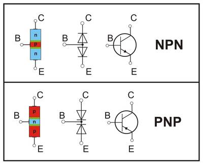 Grafik Unterschiede Transistoren