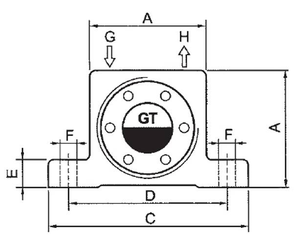 Abmessungen der Turbinenvibratoren