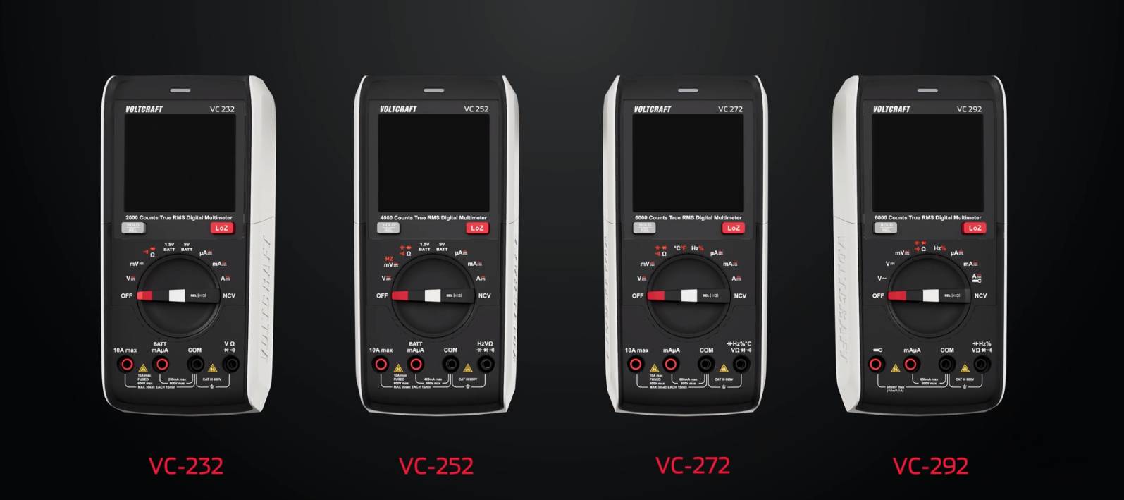 Die VC-200 Serie in der Übersicht