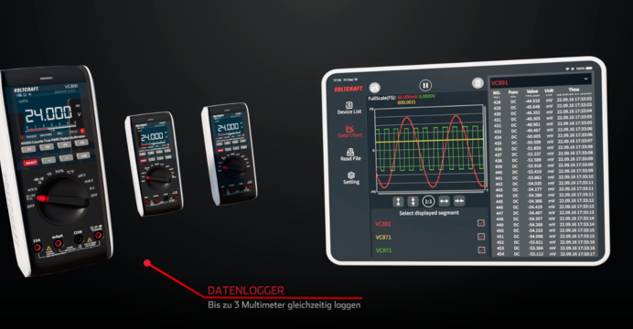 Datenloggen mit dem VC-871 oder VC-891