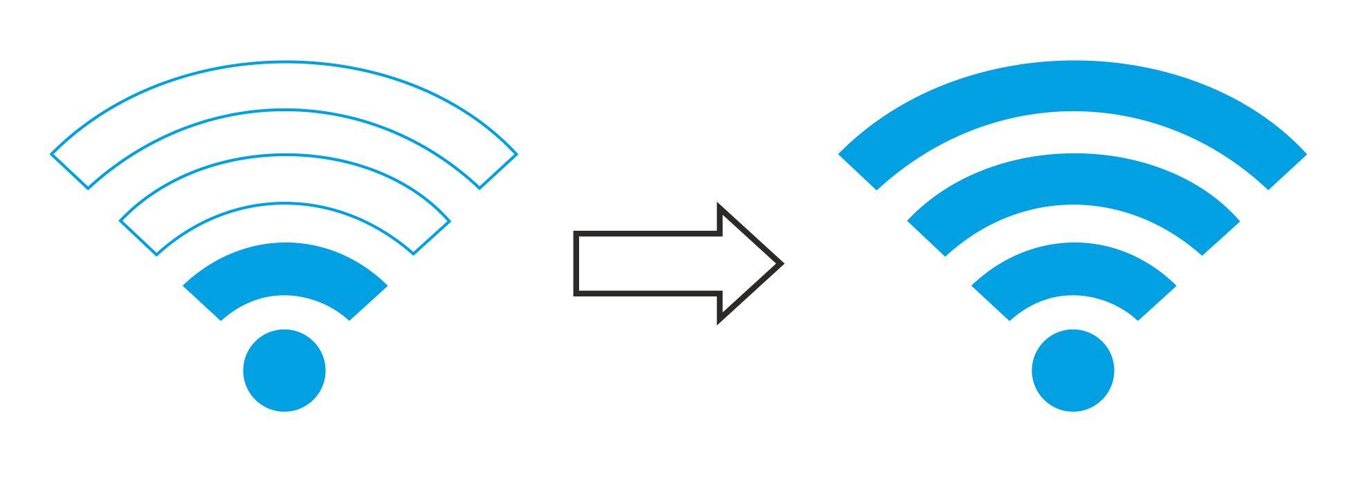 WLAN Signal Verstärkung