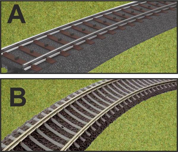 Unterschied Zweileiter- und Dreileiter-Modellbahngleis