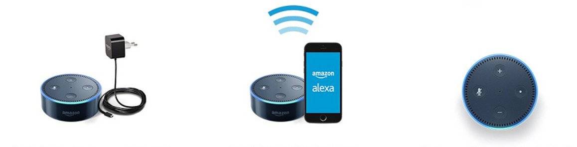 Zum Produkt Amazon Echo Alexa