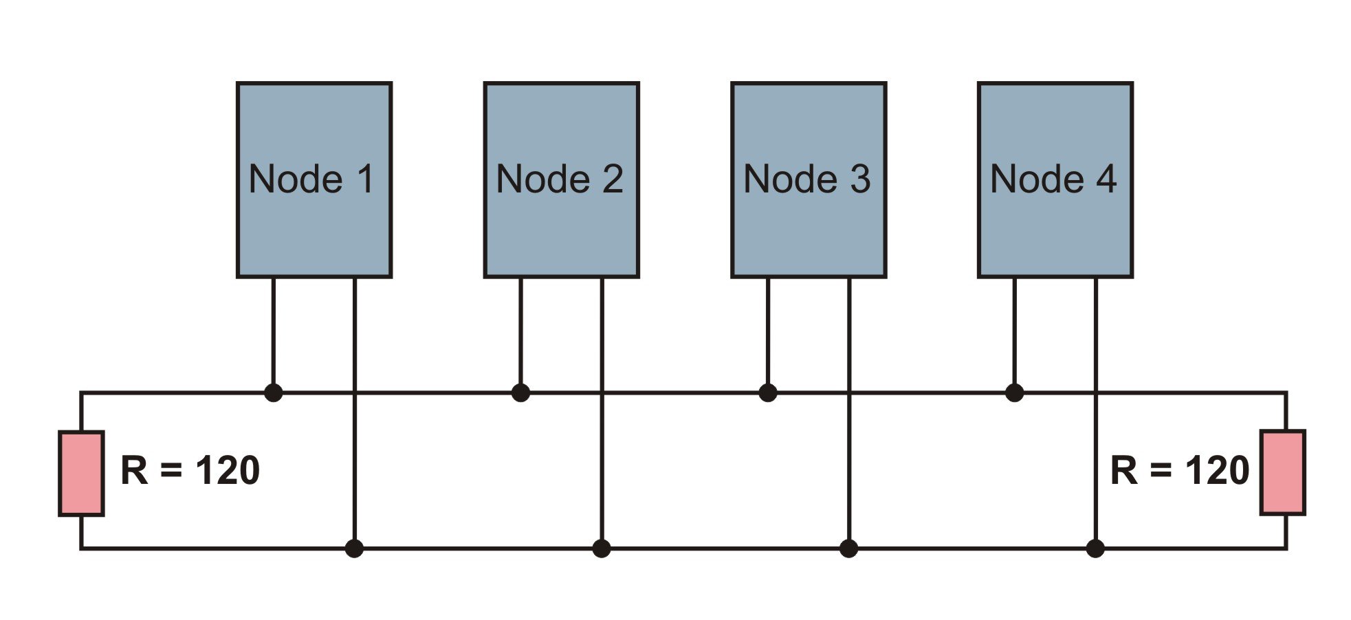 Skizze I/O-Modul