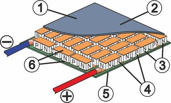 Dometic Group ACX3 40G Gaskartusche Kühlbox Absorber 12 V, 230 V Silber 41  l 30 °C unter Umgebungstemperatur – Conrad Electronic Schweiz