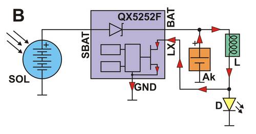 Schaltskizze des Stromverlaufs wenn der Transistor leitet