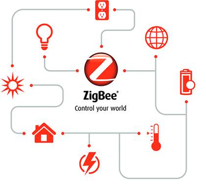 ZigBee Control your world