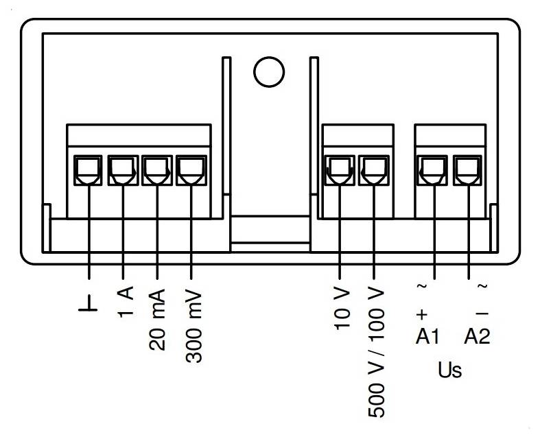 'Diagram of an electrical device showing terminals for connecting inputs and outputs, with labels for 1 A, 20 mA, 300 mV, 10 V, 500 V/100 V, and Us.'