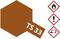 Hazard Pictograms: Flammable, Warning, Corrosive. Chemical Label with Warning Symbols.