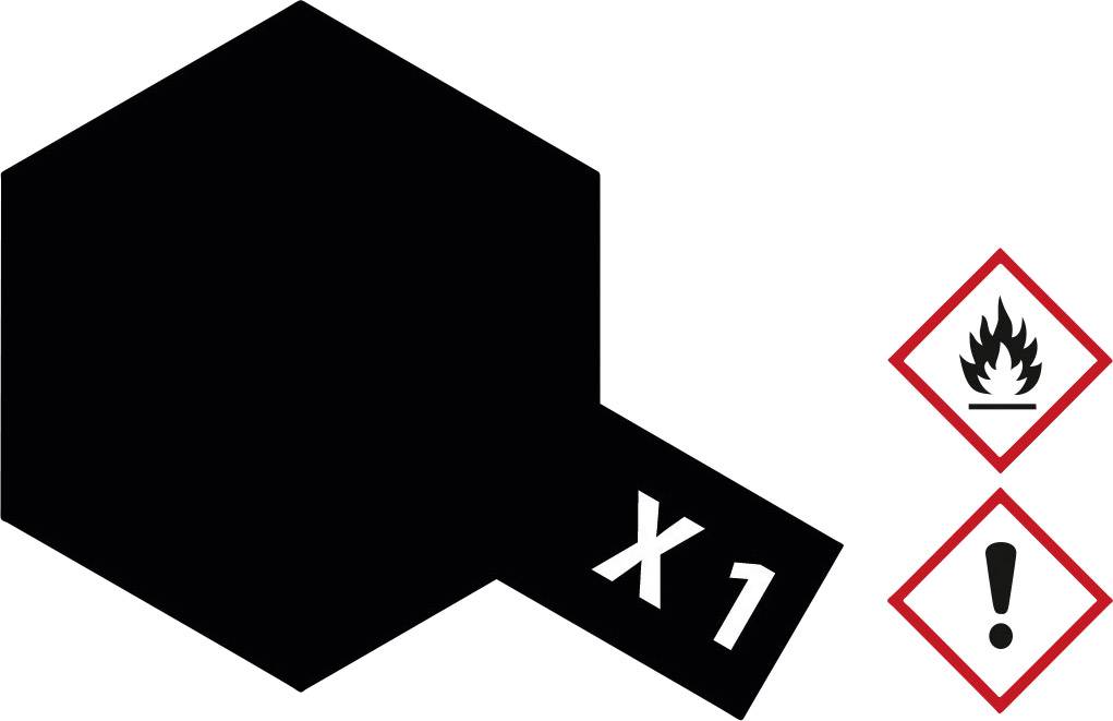 'Black hexagonal symbol with X1.' On the right, two hazard symbols in red: Flame for 'flammable', exclamation mark for 'caution'.