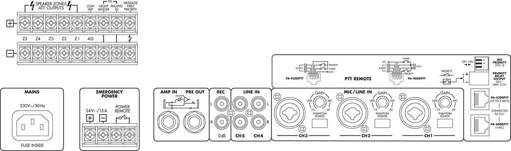 'Technical Diagram of an Audio Amplifier: Depicts Main Power Connection, Emergency Power Supply, Fuses, and Various Audio Inputs/Outputs.'