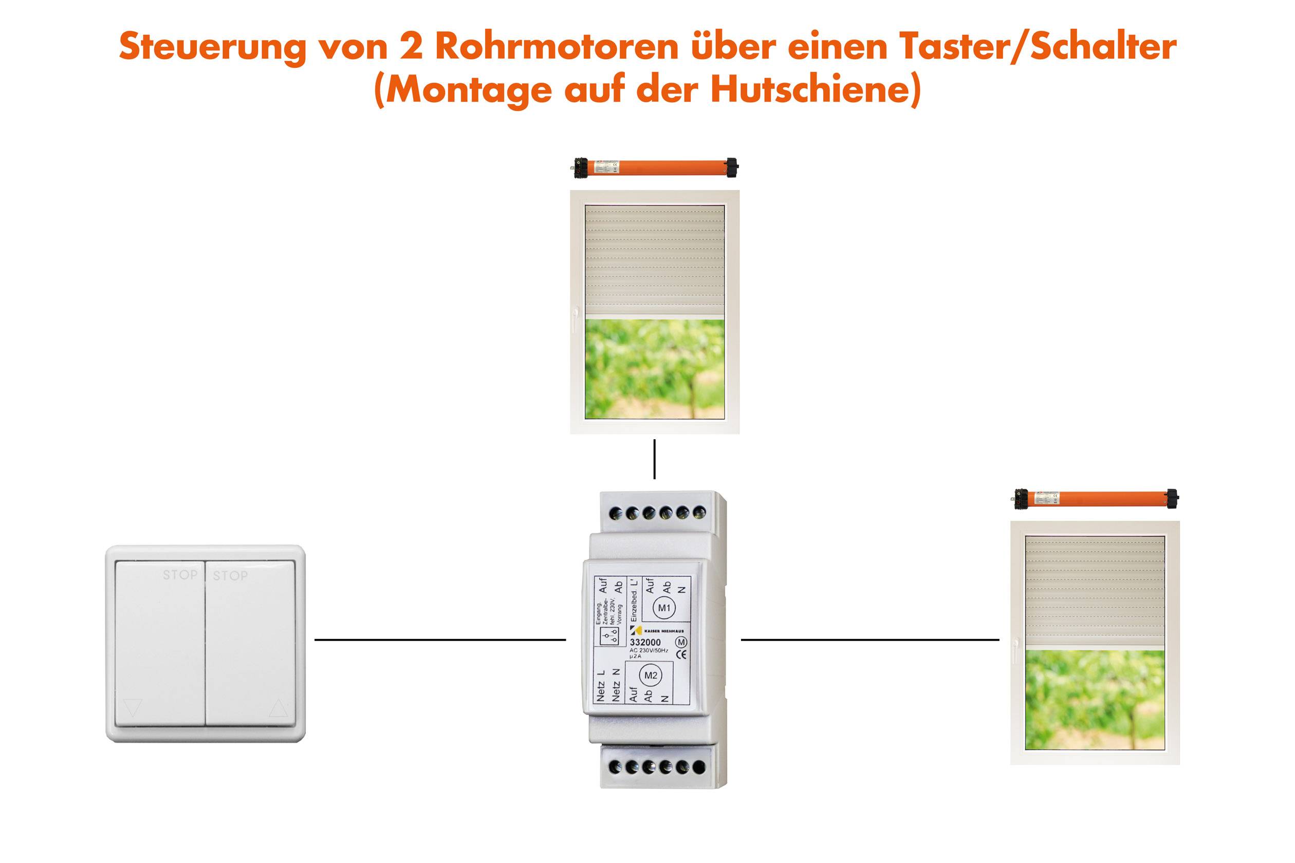 'Control of 2 Tube Motors via a Push Button/Switch (DIN Rail Mounting)' shows a switch and two roller blinds.