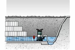 Illustration of a sewage system with a submersible pump transferring water from an underground container into a higher-level pipeline.