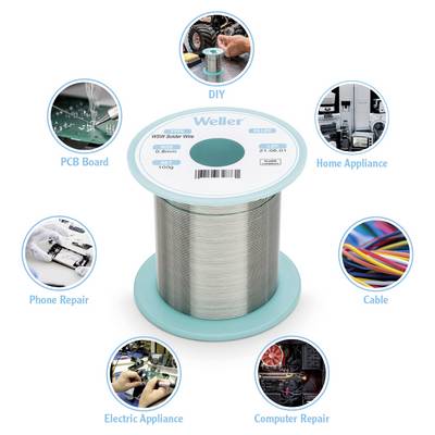 Lotus coil with solder in the centre. Seven photographs surround the coil, depicting applications such as 'DIY', 'Motherboards' and 'Mobile Phone Repairs'.