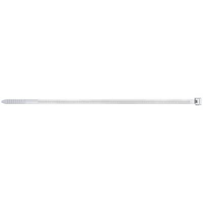 A long horizontal scrollbar with a small thumb positioned near the far right end.