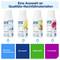 Four aerosol cans in a row: 'Odour Neutraliser', 'Citrus Fragrance', 'Floral Scent', 'Fruit Fragrance'. Title: 'A Selection of Quality Refill Materials'.