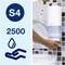 'A liquid soap dispenser (S4) with a capacity of 2,500 applications. One hand operates the dispenser on a bathroom wall.'