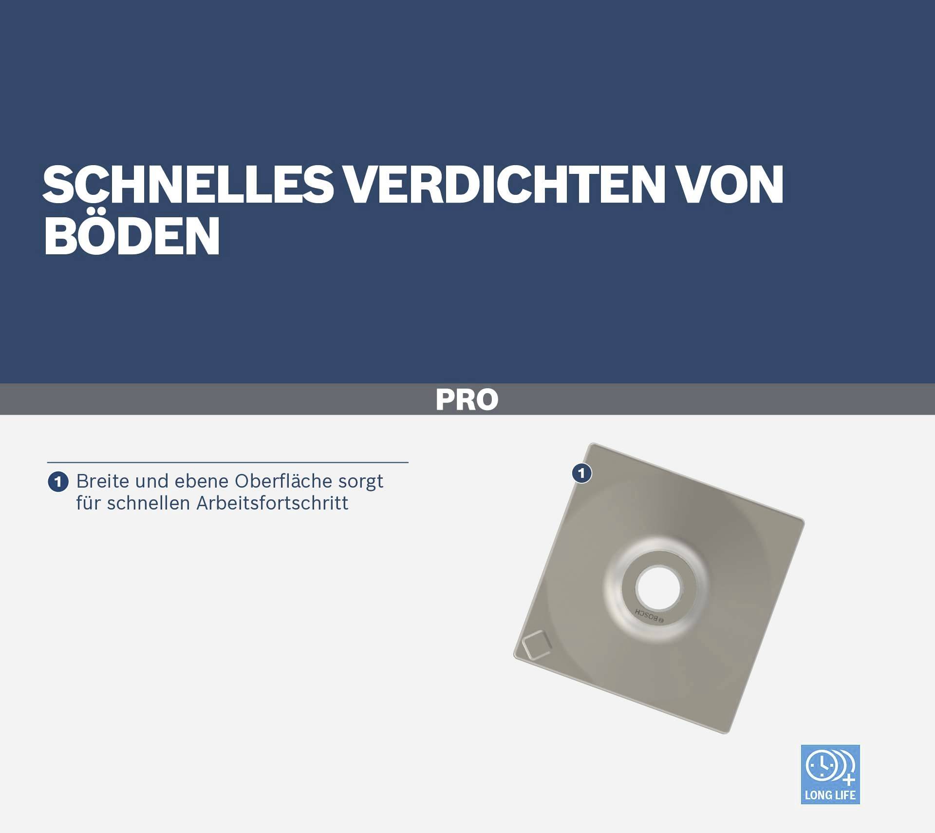 'Rapid Soil Compaction' is written in large letters. Beneath it is a square tool labelled 'Pro'. The text emphasises the wide, flat surface for swift progress.