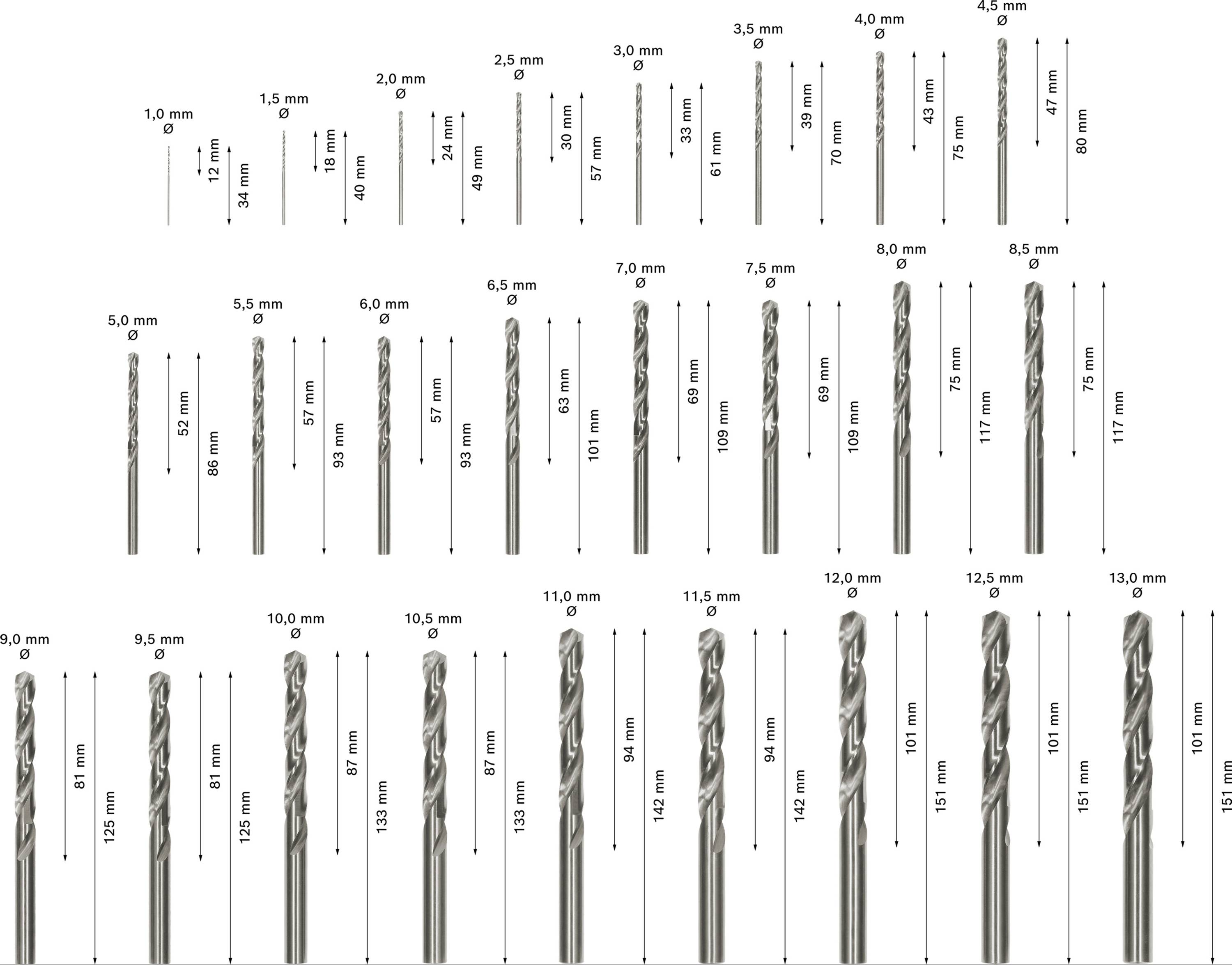 'Drill bit size chart': Drill bits in various lengths from 34 mm to 151 mm and diameters from 2 mm to 13 mm.