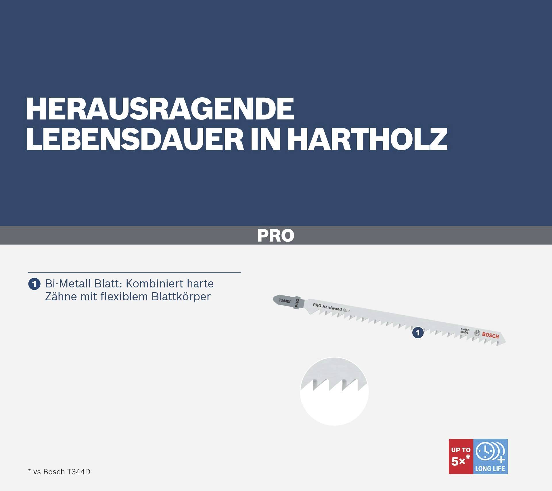 'Outstanding Durability in Hardwood'. Image shows bi-metal saw blade with flexible body and hard teeth, Bosch T344D brand.