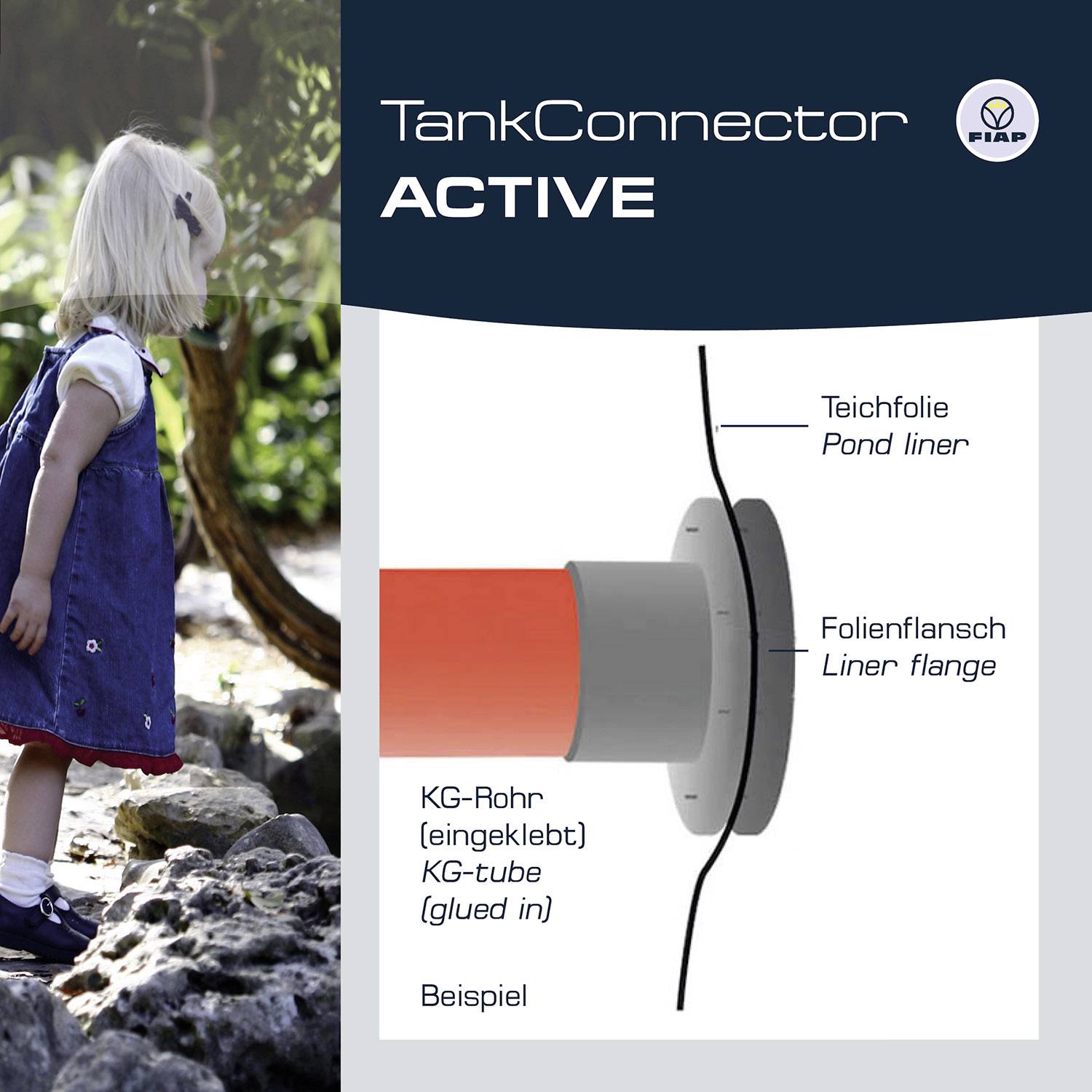 'TankConnector ACTIVE' diagram shows a cross-section with KG pipe in flange and pond liner. Labels: 'KG pipe', 'Flange', 'Pond liner'. A child is standing next to a tree on the left.