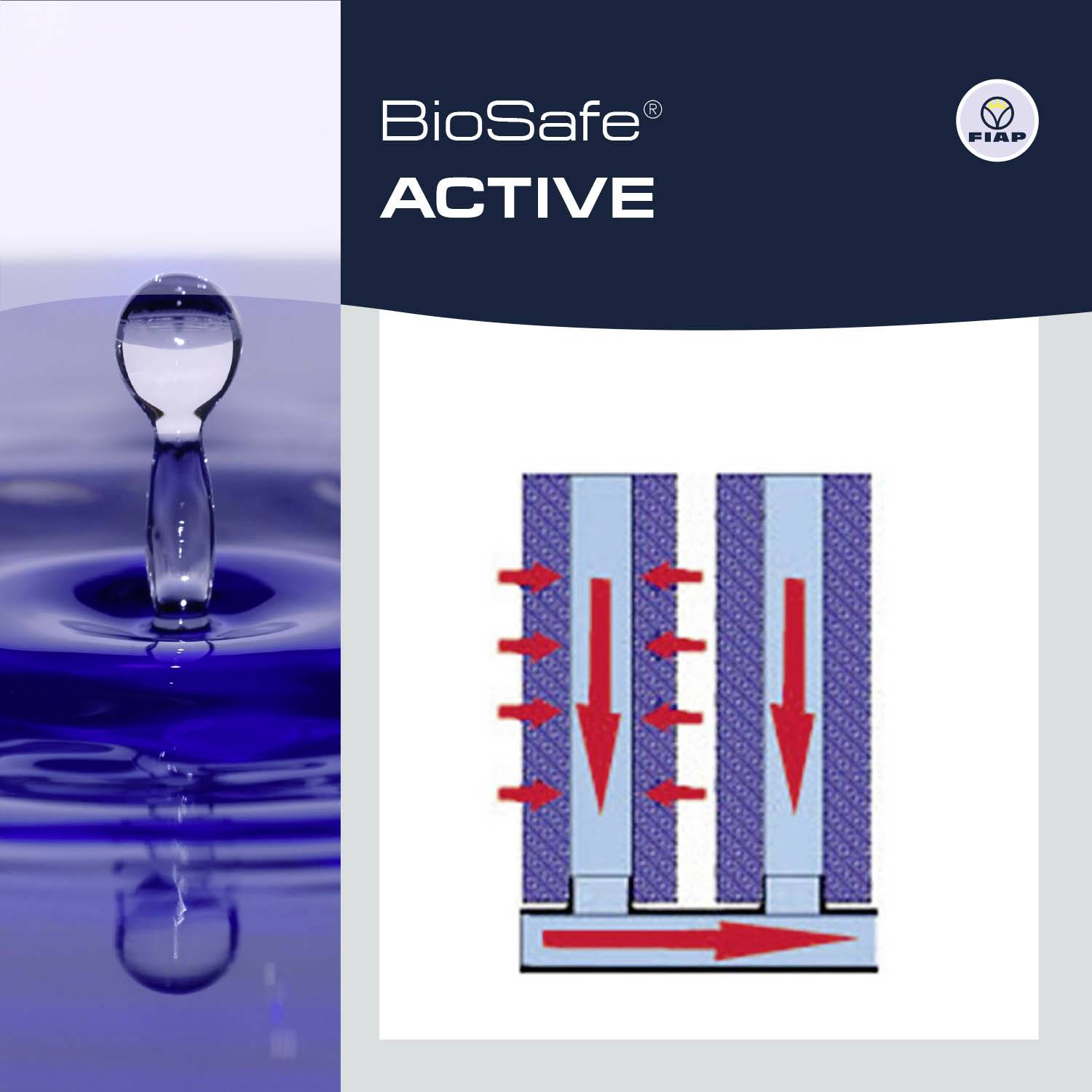'BioSafe ACTIVE' logo with a diagram showing airflow. On the left, a water droplet, on the right, the company logo. Topic: Cleaning technology.