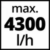 'Max. 4300 l/h' on white background.