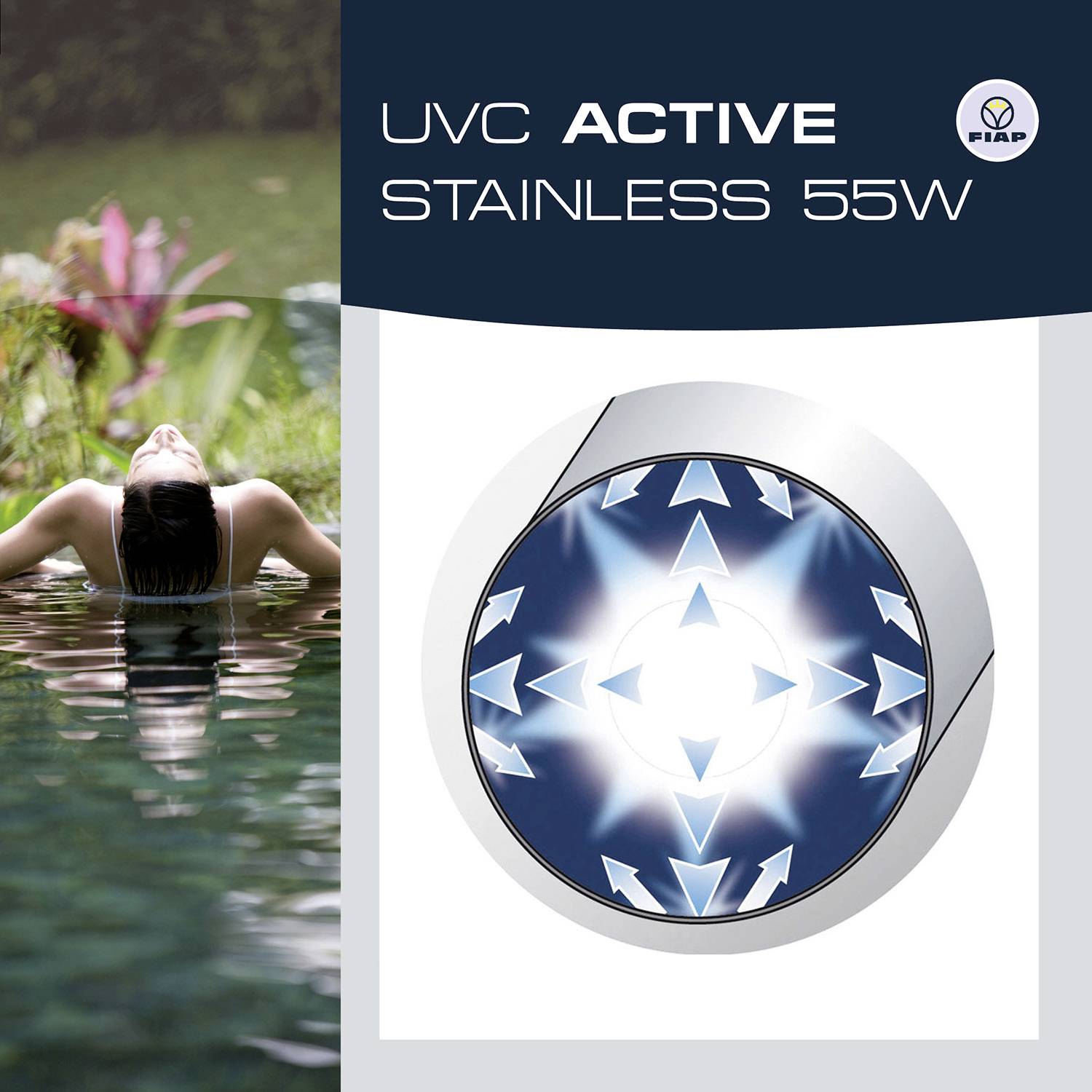 'Advertisement for UVC Active Stainless 55W by FIAP: Woman relaxing in water on the left; product image of a UVC cleaner on the right.'