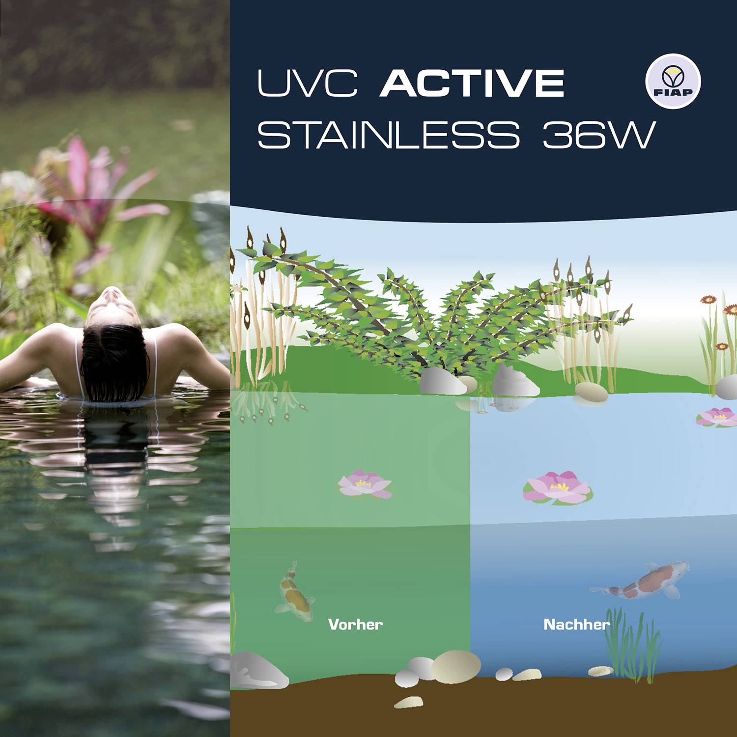 'UVC Active Stainless 36W' shows a split view: on the left, someone is relaxing in the water, on the right, clean pond water with plants and fish can be seen.