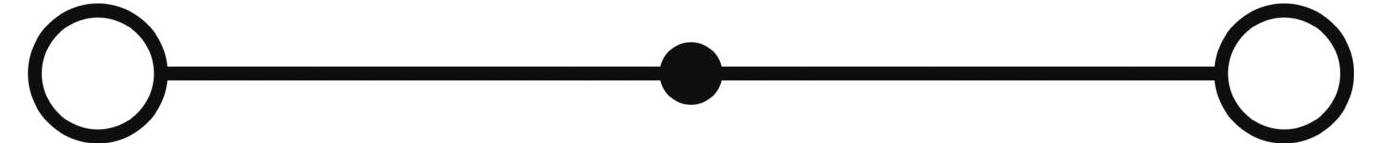 A horizontal line with circles at both ends and a smaller circle in the center, resembling a barbell or weightlifting bar.