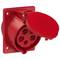Round socket with a flap, mounted on the wall. The flap is labelled 'PCE'. Suitable for industrial applications.
