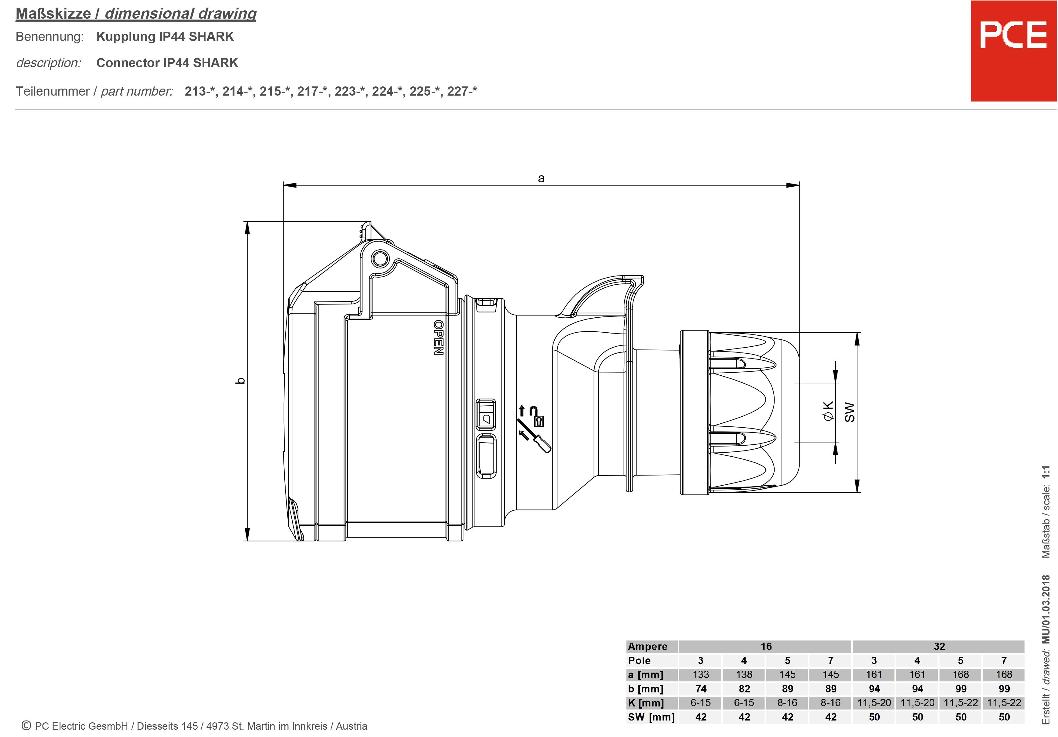 'Dimensional sketch of an IP44 SHARK coupling connector with technical details, including measurements in millimetres and a table of part numbers.'