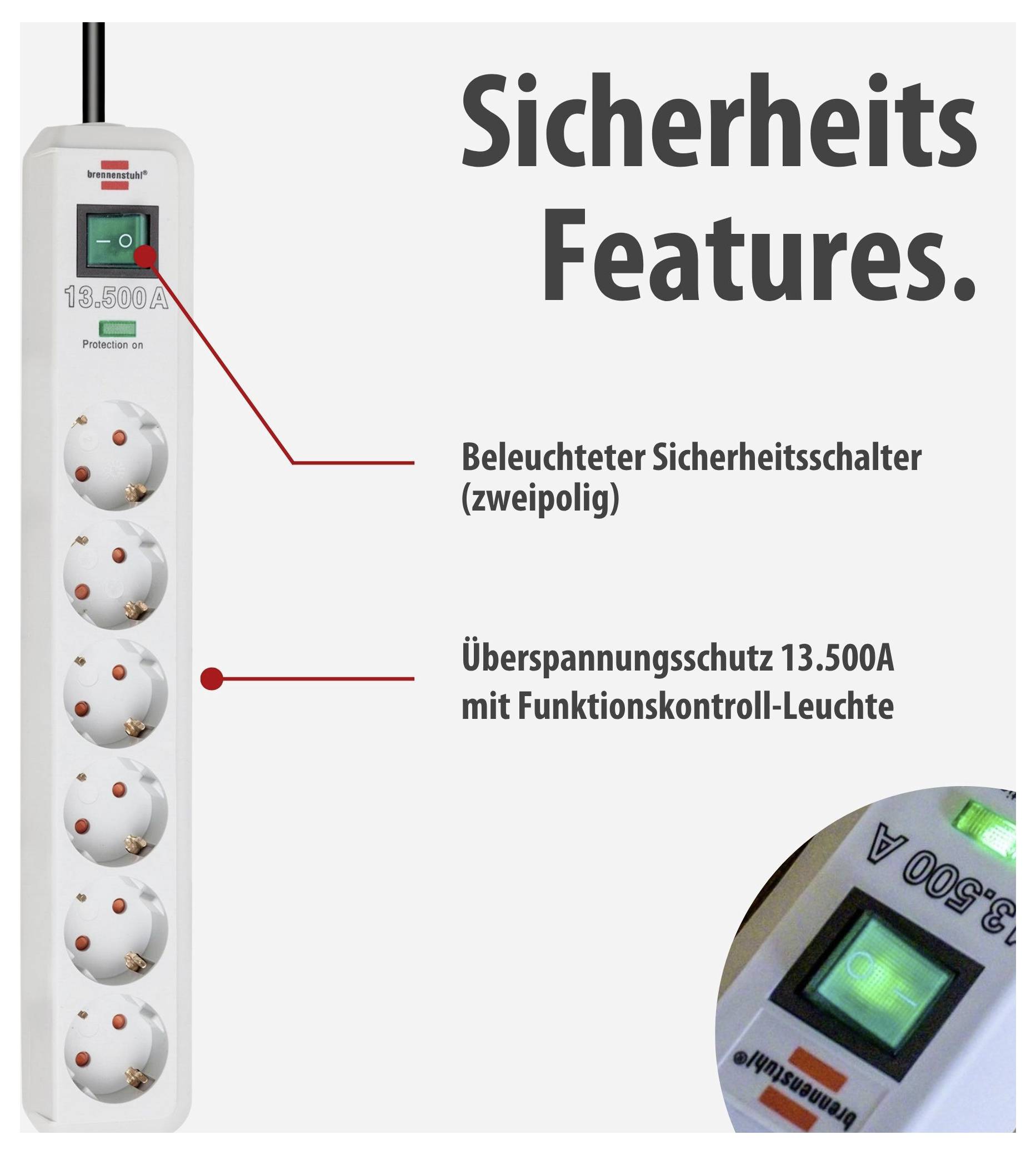 Advertising graphic of a power strip with the heading 'Safety Features': illuminated safety switch and 13,500A surge protection with function indicator light.