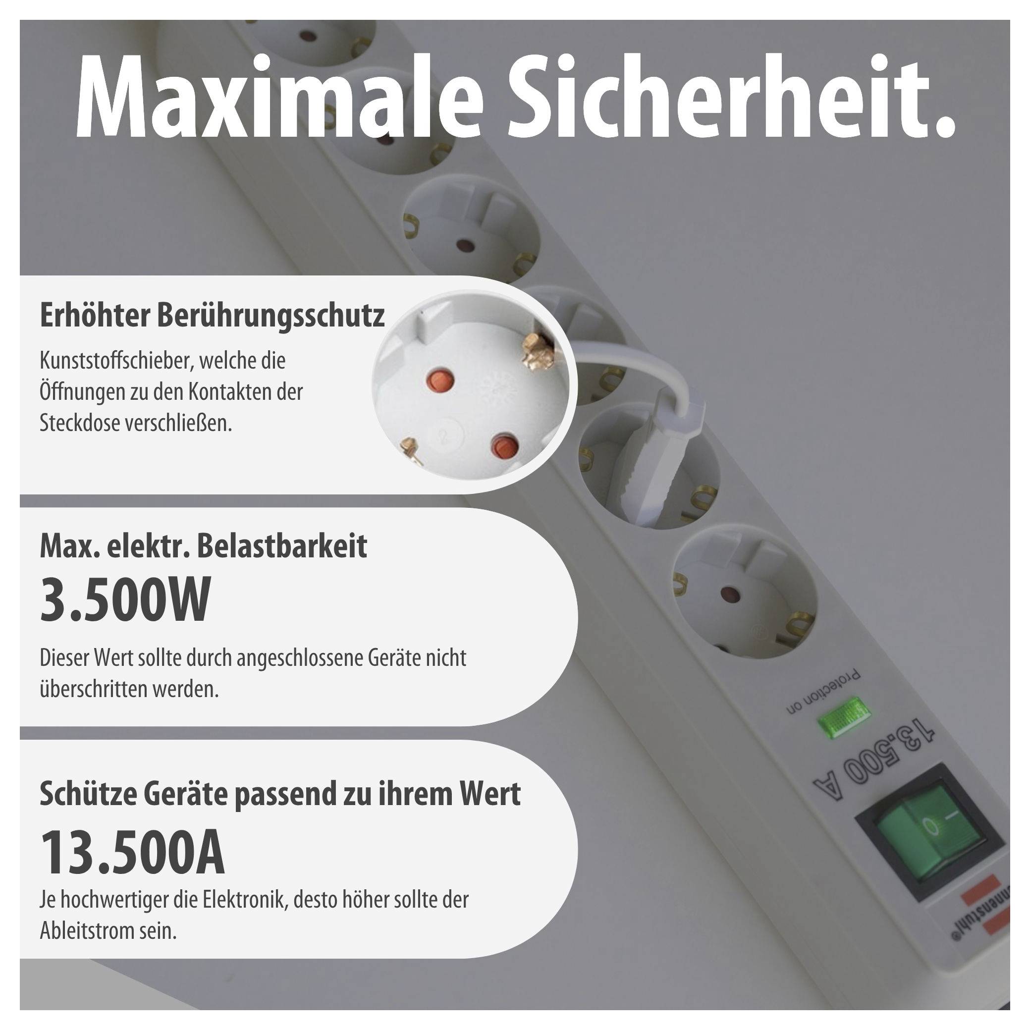 Advertising graphic of a power strip with the title 'Maximum Safety', highlighting touch protection, 3,500W load capacity and 13,500A leakage current.