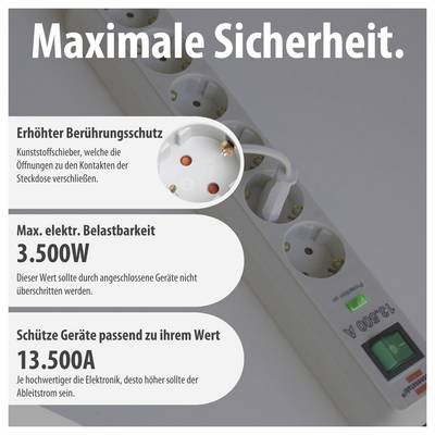 Advertising graphic of a power strip with the title 'Maximum Safety', highlighting touch protection, 3,500W load capacity and 13,500A leakage current.