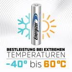 Energizer Ultimate FR03 AAA battery Lithium 1250 mAh 1.5 V 2 pc(s)