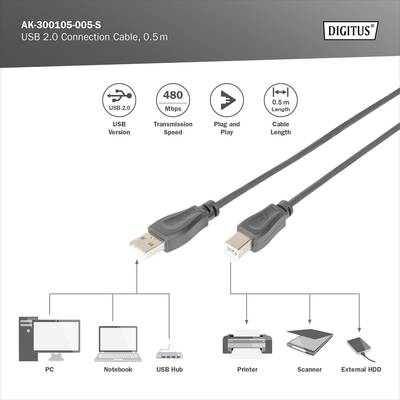 'USB 2.0 Connection Cable, 0.5m, for PC, Laptop, USB Hub, Printer, Scanner, External Hard Drive. Transfer Speed: 480 Mbps.'