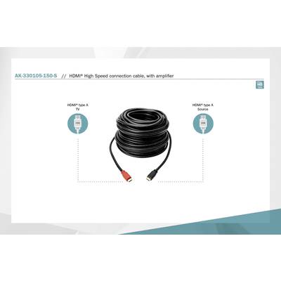 'HDMI High Speed Connection Cable with Amplifier, Suitable for HDMI Type A TV and Source. Pictured is the Rolled-Up Cable.'